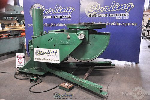 Ramsome Welding Equipment