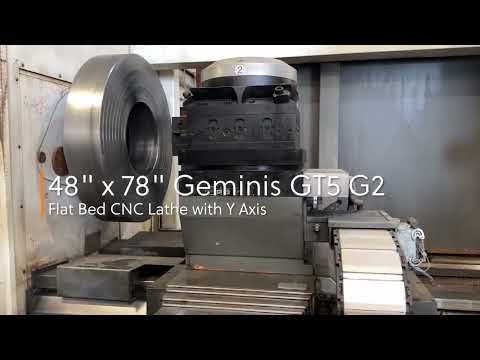 GEMINIS GT5 G2 For Sale