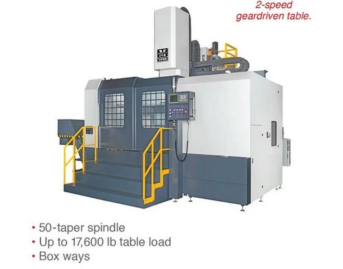 MIGHTY VIPER VTL-1400